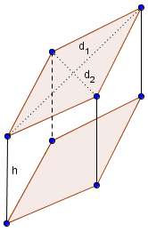 3D Geometria solida - 8 Un prisma retto ha per base un triangolo rettangolo avente l'ipotenusa di 0 cm e un cateto di 48 cm.