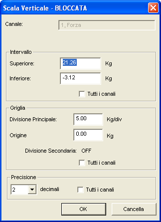 14 Biopac Student Lab Scale & Griglie Regolazione Scale 26. Fai click in qualsiasi punto della Scala Orizzontale per attivare la finestra delle impostazioni.