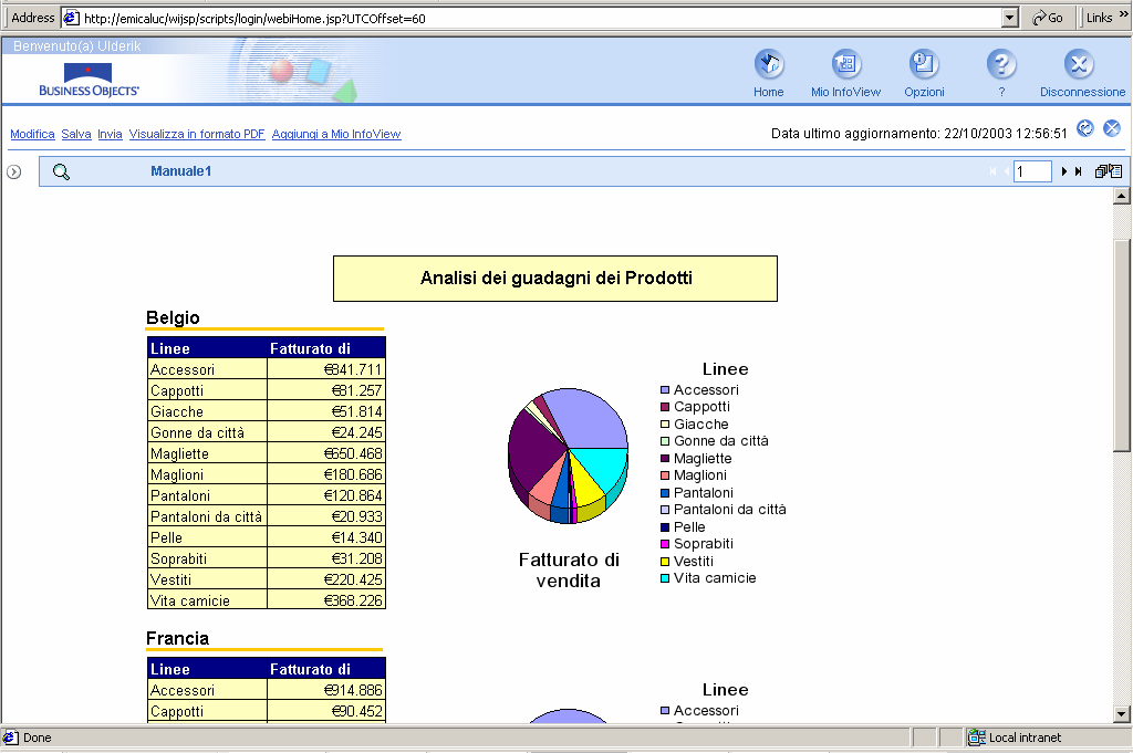 Personalizzare Mio InfoView 1/3 Può essere personalizzata ed utilizzata per visualizzare contemporaneamente informazioni provenienti da diverse fonti La personalizzazione avviene inserendo nella