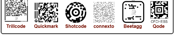 Tipologie 2D-Code Solo il Datamatrix Code ECC 200 sarà accettato nel settore farmaceutico!