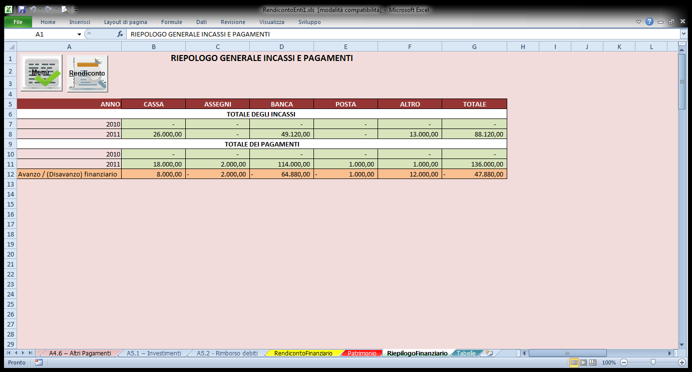 FIG. N. 5: PROSPETTO FINANZIARIO DI RIEPILOGO PER MODO DI INCASSO / PAGAMENTO.