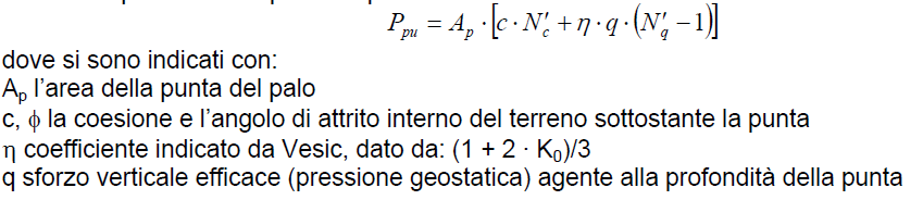 Portata di punta: Verifica di capacità portante allo SLU: Coeff. parziale di sicurezza sulla resistenza laterale = 1.15 Coeff. parziale di sicurezza sulla resistenza alla punta = 1.