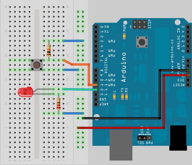 Es. 2 LED on/off con