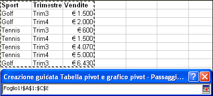 Creazione di un Rapporto di tabella pivot(1/2) Per creare un rapporto di tabella pivot, si esegue la Creazione guidata Tabella pivot e grafico pivot che viene attivata tramite il menù Dati.