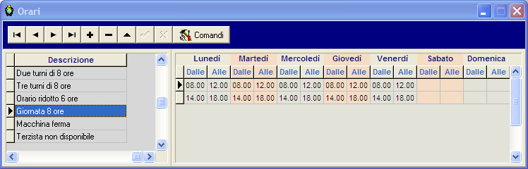 SCHEDULATORE A CAPACITÀ FINITA Scarabeo Gestione delle Tabelle di Base 1 - Possibilità di dichiarare le Festività del periodo da schedulare con il numero di giorni lavorativi di durata.