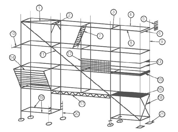 PIANO DI MONTAGGIO, USO E SMONTAGGIO PONTEGGI (art. 36-quater, c. 3, D.Lgs. 626/94, come modificato dal D.Lgs. 235/2003) COMUNE DI Prov.