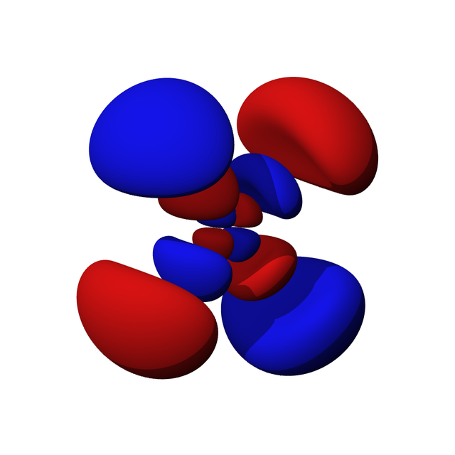 Ciò che rivoluzionò il modo di pensare gli elettroni fu proprio la probabilità: da questo momento in poi la posizione delle particelle non è più identificabile in un punto definito ma in un volume