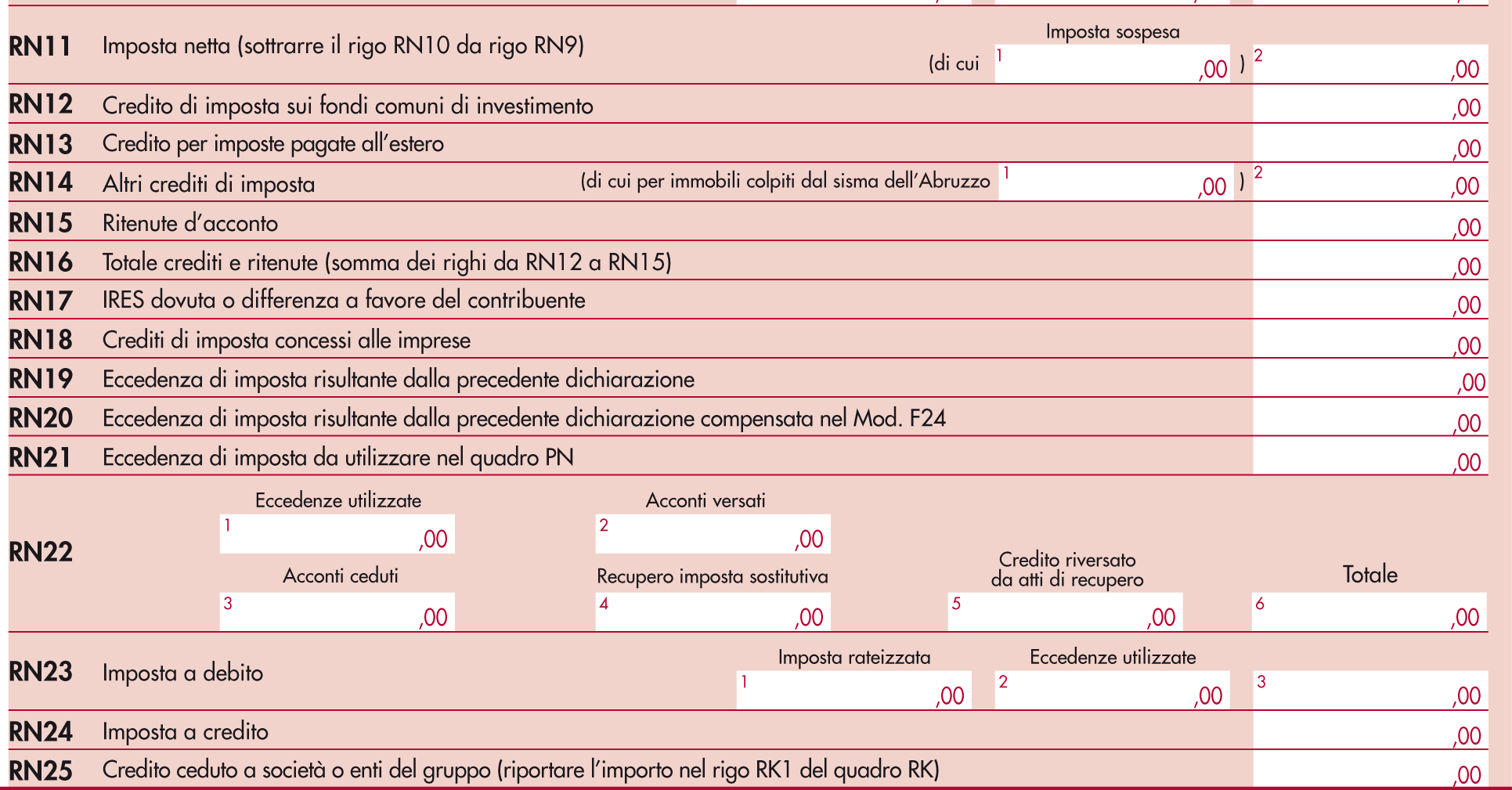 RN11 RN 25 Determinazione dell imposta RN17: Ires dovuta ( per conteggio acconti metodo storico) RN19: eccedenza