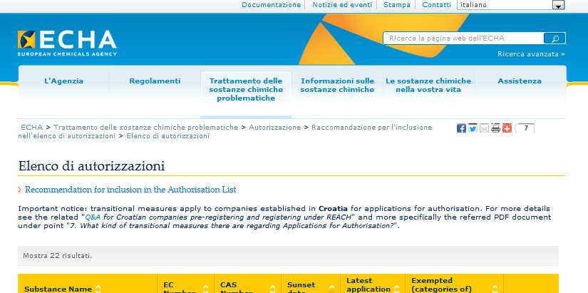 MDA: prodotto da MDA tecnico [in autorizzazione dal 22 agosto 2017] per distillazione,