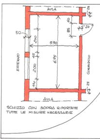 2 Per realizzare una PLANIMETRIA occorre eseguire il RILIEVO PLANIMETRICO, ossia si prendono le MISURE reali delle stanze e si riportano su uno SCHIZZO; ottenuto disegnando tanti rettangoli e