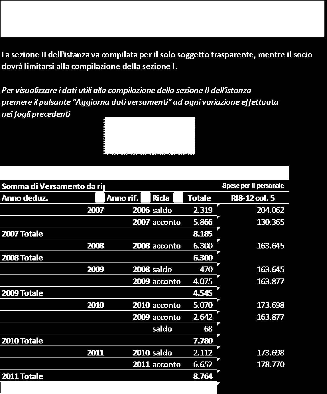 Fase 3: output per la compilazione della sezione II dell istanza Il foglio di lavoro denominato 3.