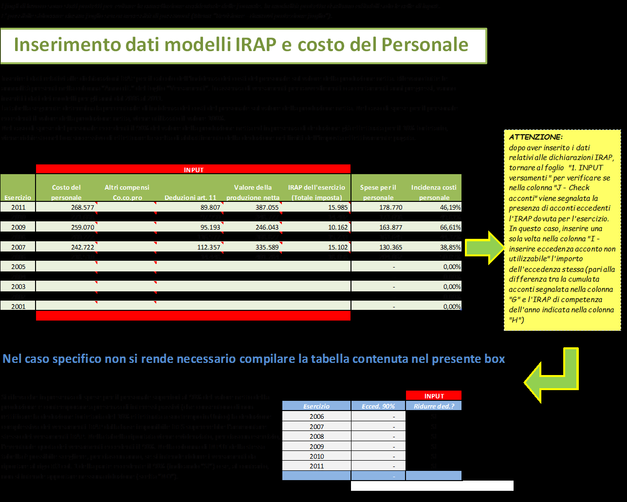 Fase 2.1: inserimento dati modelli IRAP e costo del personale Il foglio di lavoro denominato 2.