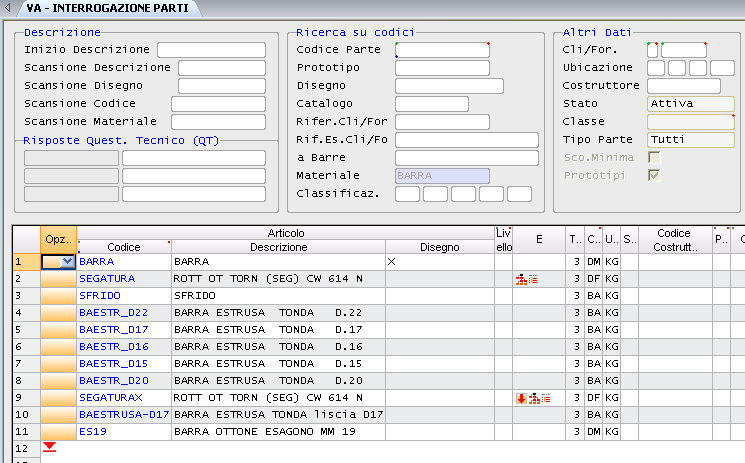 Divulgazione Implementazione/Modifica Software Approvvigionamenti di acquisto in corso e pianificati Approvvigionamenti dalla produzione in corso e pianificati di sfridi e torniture