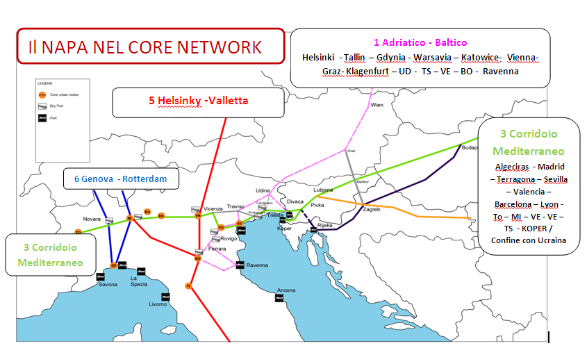 Porti NAPA e porti Liguri nella rete