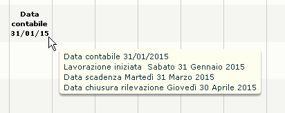 temporale viene tenuta aperta per trasmettere ulteriori variazioni e/o per correggere eventuali errori.