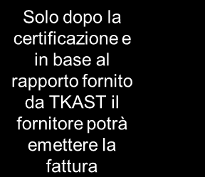 La risposta giusta: il sistema Acquisizione Prestazione Trasporto di TKAST (APT) Solo dopo la certificazione e in base al rapporto fornito da TKAST il