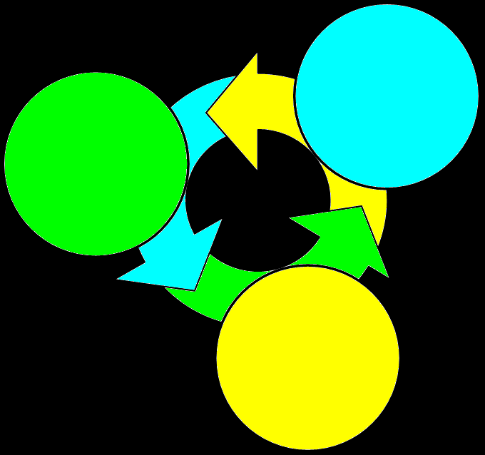 5/37 equilibrio patrimoniale