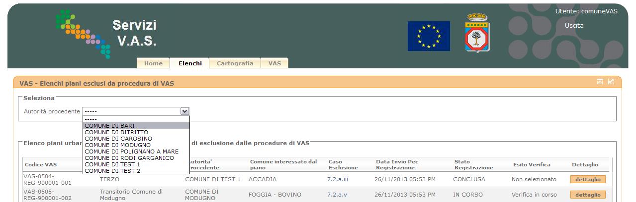 Schermata relativa al dettaglio pratica.