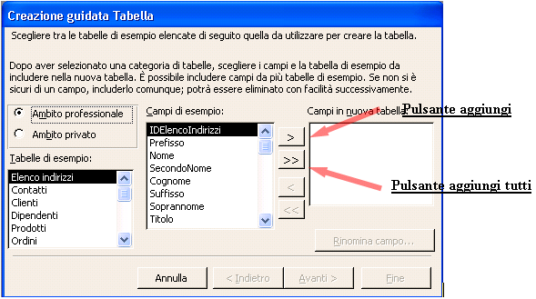 Creare la struttura di una tabella Le tabelle possono essere create mediante il metodo della Creazione guidata oppure della Creazione in visualizzazione struttura.