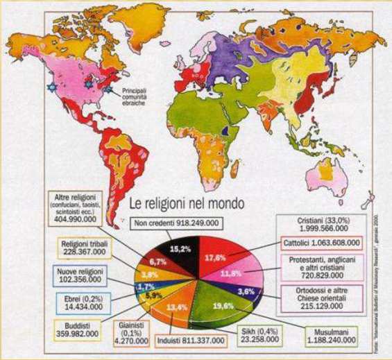 STORIA -Secondo alcuni la storia dell'induismo più antico viene suddivisa in due fasi: -la fase vedica: caratterizzata dalla pratica dei sacrifici e dal culto di un numero molto elevato di divinità