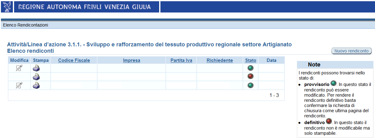 Le operazioni per l accesso sono le seguenti: cliccare sul pulsante login del portale regionale (www.regione.fvg.