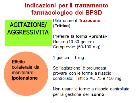 N.B. Recente immissione sul mercato di TRITTICO gocce 60 mg/ml; in tal