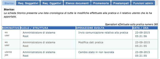 Figura 35 NOTA BENE: il cambio di stato di lavorazione a seguito dell invio di una nuova comunicazione al SUAP da parte del richiedente la pratica è tracciato in Storico come tre operazioni