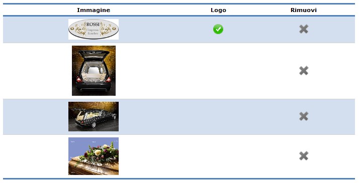 2. 2. Modifica Modifica delle delle informazioni informazioni personali personali Immagini Per inserire il logo dell'azienda o fotografie da