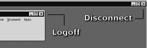 4.4 Termine della sessione (Log Off e Disconnect) Il Terminal Client fornisce due modalità di terminazione della sessione remota: 1) DISCONNECT In questa modalità l utente, per terminare la sessione,