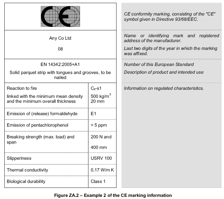 MANUALE TECNICO 27/28 ETICHETTA COMMERCIALE Nome commerciale Elemento legno Pav Classe di aspetto Lunghezza nominale dell'elemento Nr elementi Larghezza nominale e lo