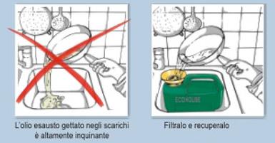 RECUPERO DI OLI ESAUSTI IN CASA Gli oli esausti sono quelli che rimangono in padella dopo la cottura, o quelli che si trovano nelle scatolette che comprate al supermercato.