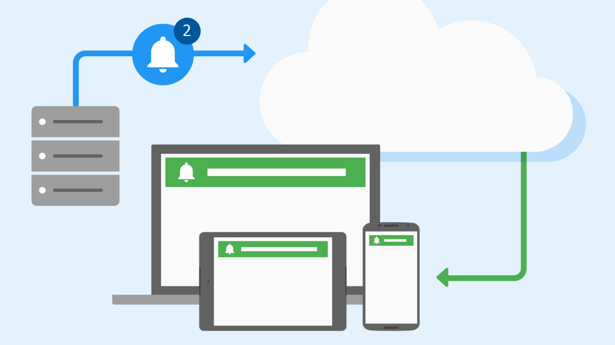 Corso di programmazione di sistemi mobile 3 Come funziona L utilizzo del GCM si configura in 4 step: 1. Configurazione del progetto sulla Google Developer Console 2.