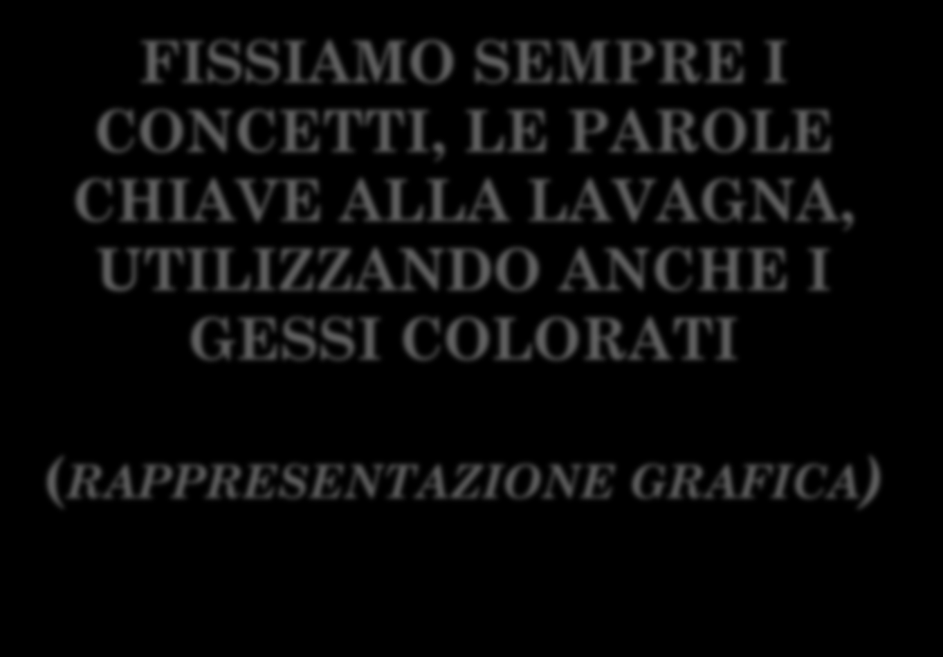 FISSIAMO SEMPRE I CONCETTI, LE PAROLE CHIAVE ALLA LAVAGNA,