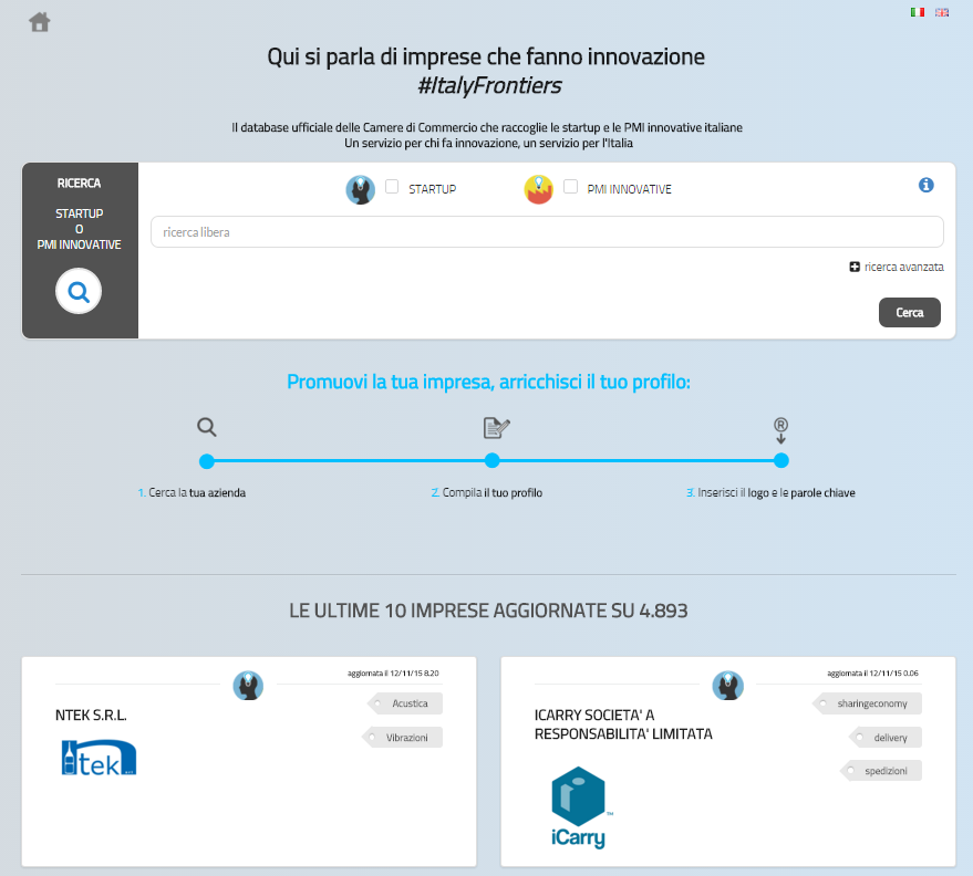 Sezione speciale del Registro delle imprese: