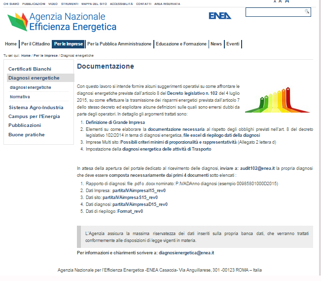 Documentazione http://www.agenziaefficienzaenergetica.