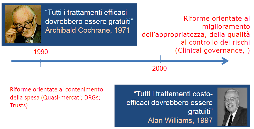 Le decisioni in sanità (*) Prof.