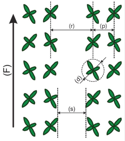 1) Connettere i cablaggi Cavo della telecamera, sensore di velocità, cablaggio principale della macchina, terminale di controllo (connessione A), alimentazione elettrica (spina elettrica a 3 pin).