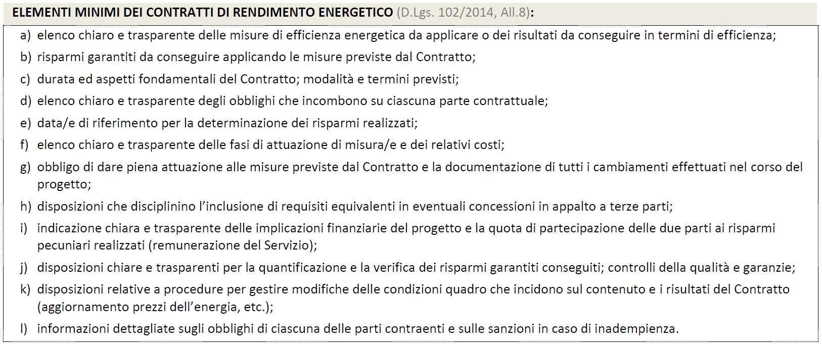 DEFINIZIONI I Contratti di Rendimento Energetico COS È D.Lgs.