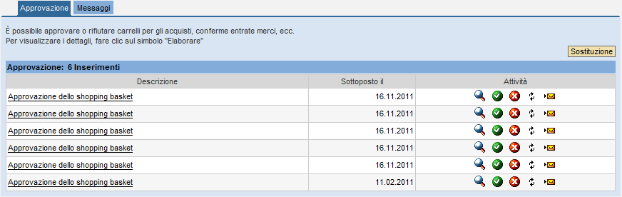 Approvazione totale /rifiuto totale Per visualizzare i dettagli dello shopping