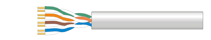 Cavo LAN per Videosorveglianza con 2 fili elettrici da 0,5 ² 0,51 0,90 5,10 9,00x7,20 (Cu) (PE) 4 coppie con conduttore in rame rosso (Cu) 0,51 Isolamento in polietilene solido 0,00 (PE) 0,90 Schede