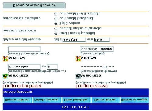 Capitolo 3: Utilizzo dinamico dei GIS nei sistemi di trasporto Figura 3.