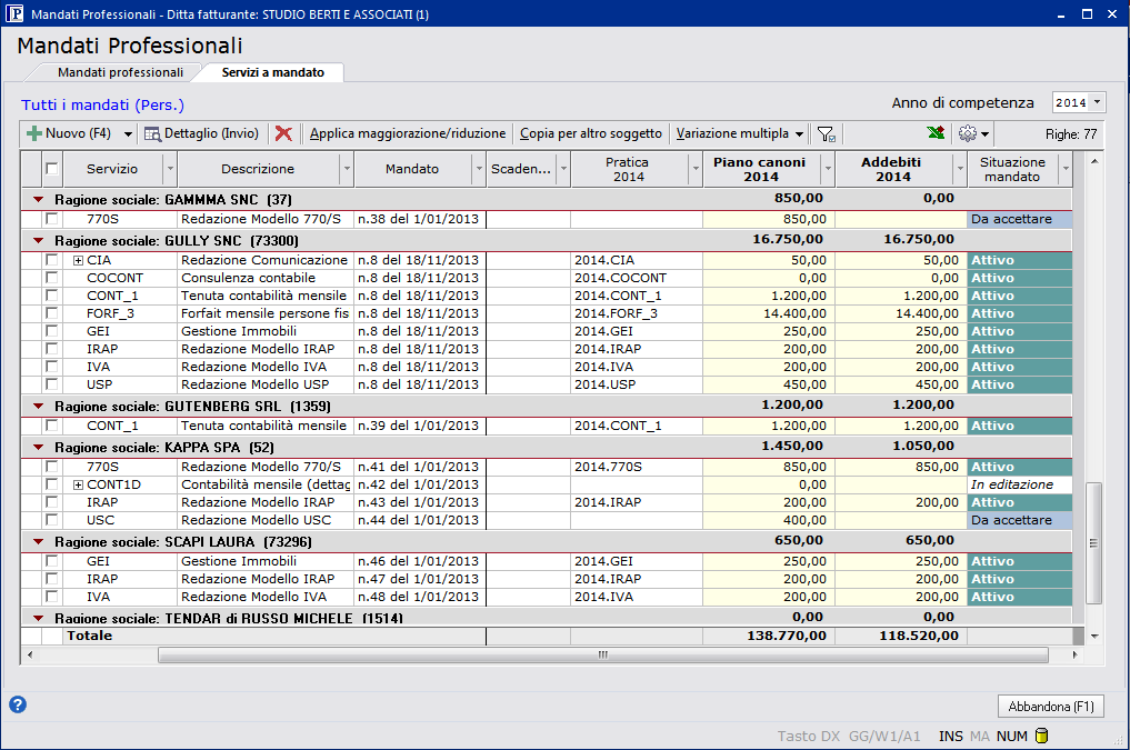 Piano operativo di MKT CRM / Valorizzazione clienti latenti Analisi delle