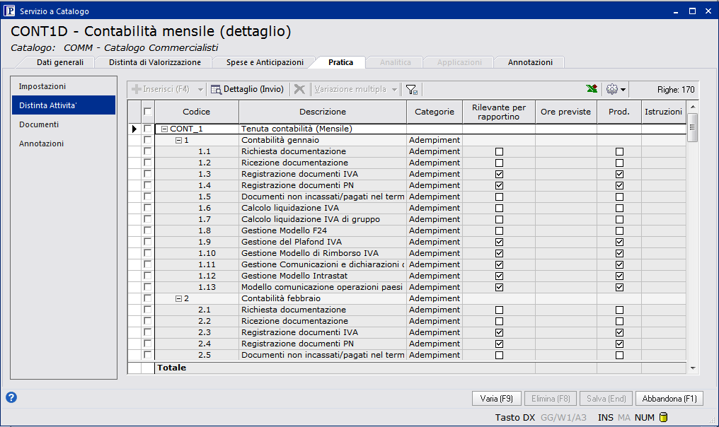 Piano operativo sui servizi Ingegnerizzazione dei processi per migliorare l efficienza e ridurre i costi