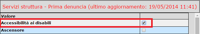 nella sezione servizi non ci dovrà essere il flag sulla voce aria condizionata in camera Il flag di accessibilità ai disabili è bloccato in quanto viene gestito dall ufficio alberghi su