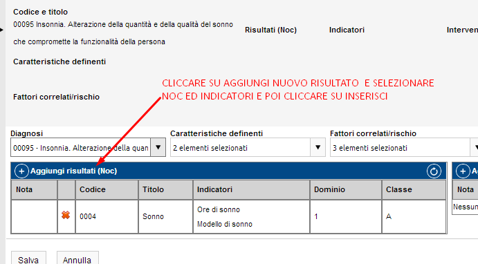 Inserire caratteristiche definenti, fattori correlati e priorità per completare la diagnosi.