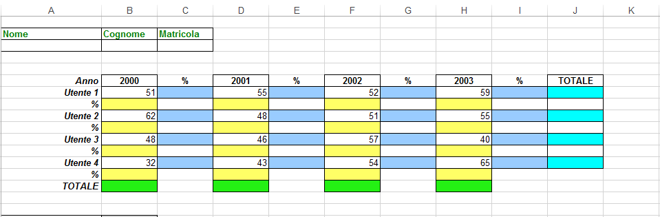 Nome Cognome e Matricola: EXCEL (punteggio minimo: 5 su 10) (utilizzare il file esame 1.