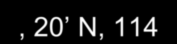 Facciamo alcuni esempi: New York: 40.7127 N, 74.