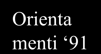 Sequenza di attività (metodologia) Orienta menti 91 Ascolto iniziale delle esperienze, dei desideri e delle aspettative.