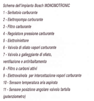 La centralina iniezione attua le seguenti strategie Strategie di gestione motore