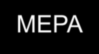 Relazione tra strumenti e mercato Personalizzata Sistema Dinamico di Acquisto MEPA Domanda AQ con: 1 fornitore cond. fissate Convenzioni Accordi Quadro 1 fornitore cond. aperte più fornitori cond.